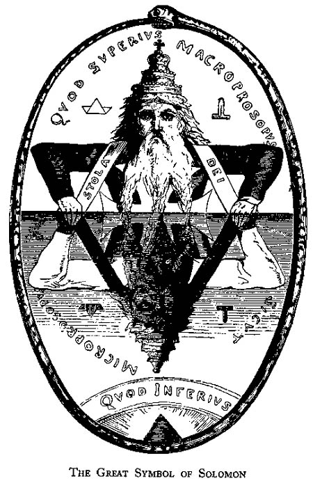 Seal of Solomon, front page of Eliphas Lévi's 'Transcendental Magic, its Doctrine and Ritual' (Source: Wikipedia)