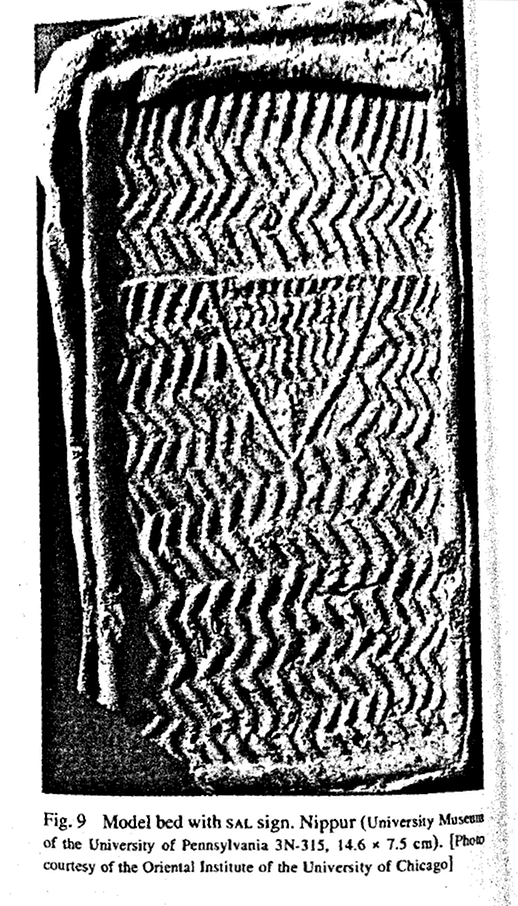 Source: Sex, Magic, and the Liminal Body in the Erotic Art and Texts of the Old Babylonian Period, Assante. J, (2002)