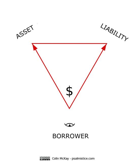 Borrower-CC_DE_red