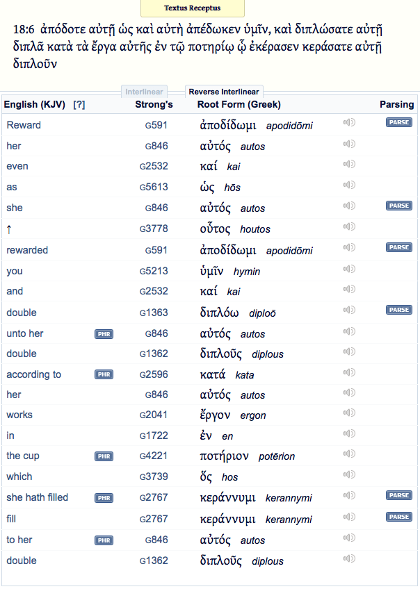 Revelation 18-6 Strongs
