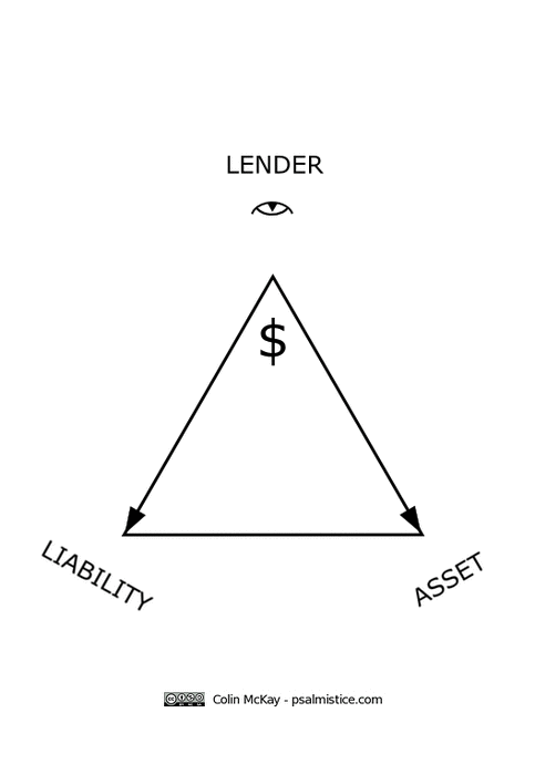 DEB_complete_Levi-8000ms