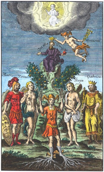 Frontispiece from Adolph Christoph Benz, Philosophisce Schau-Buhne, Nurnberg 1706