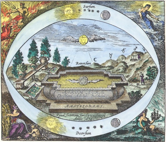 Frontispiece from Christian Adolf Balduin, Aureum superius et inferius aurae superioris et inferioris Hermeticum, Amsterdam, 1675