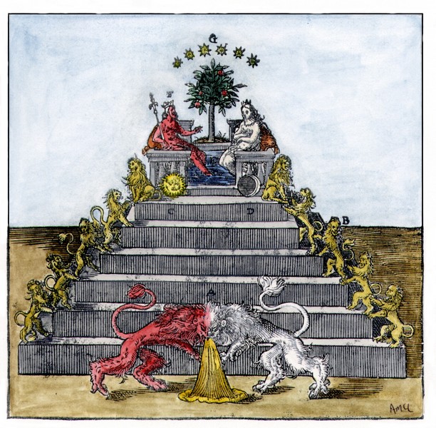 Pyramid of lions, from Andreas Libavius, Alchymia, Frankfurt 1606