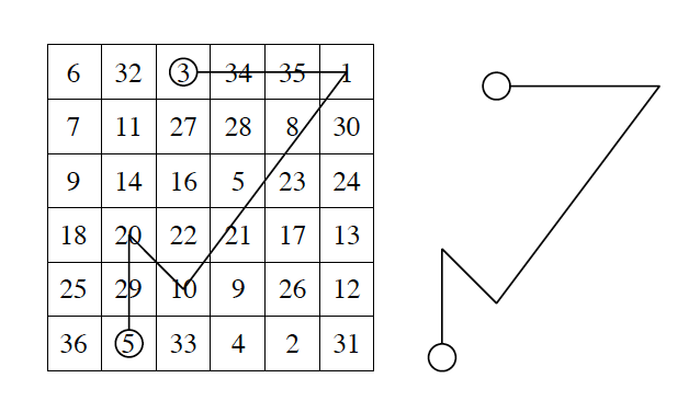 Screen Shot 2018-04-07 at 7.44.54 PM