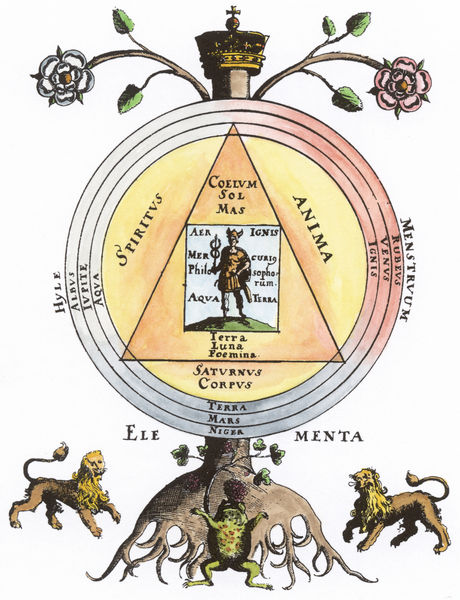 Samuel Norton, Alchymiæ Complementum et Perfectio, 1630