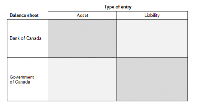 CA Gov - BoCA - CORRECTED_6000ms