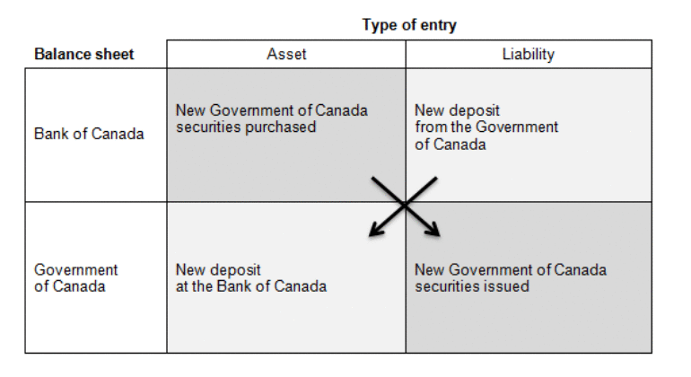 CA Gov - BoCA - Original