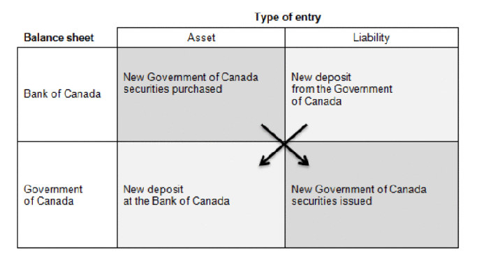 CA Gov - BoCA - Original