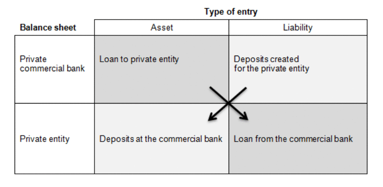 Comm Bank - Customer - ORIGINAL_8000ms