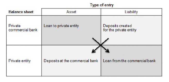 Comm Bank - Customer - ORIGINAL_8000ms