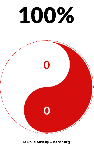 Logo_copyright_deror